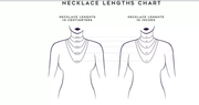 Necklace lengths chart