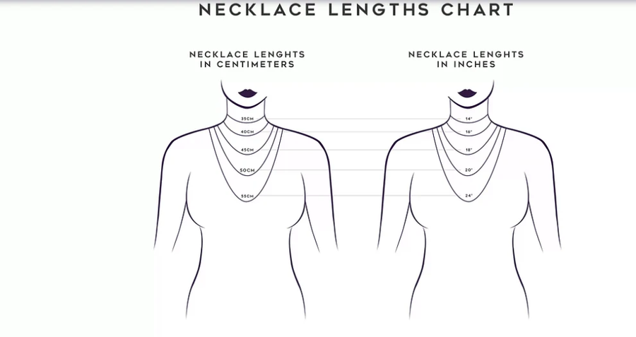 Necklace lengths chart